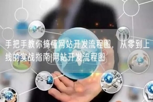 手把手教你搞懂网站开发流程图，从零到上线的实战指南|网站开发流程图